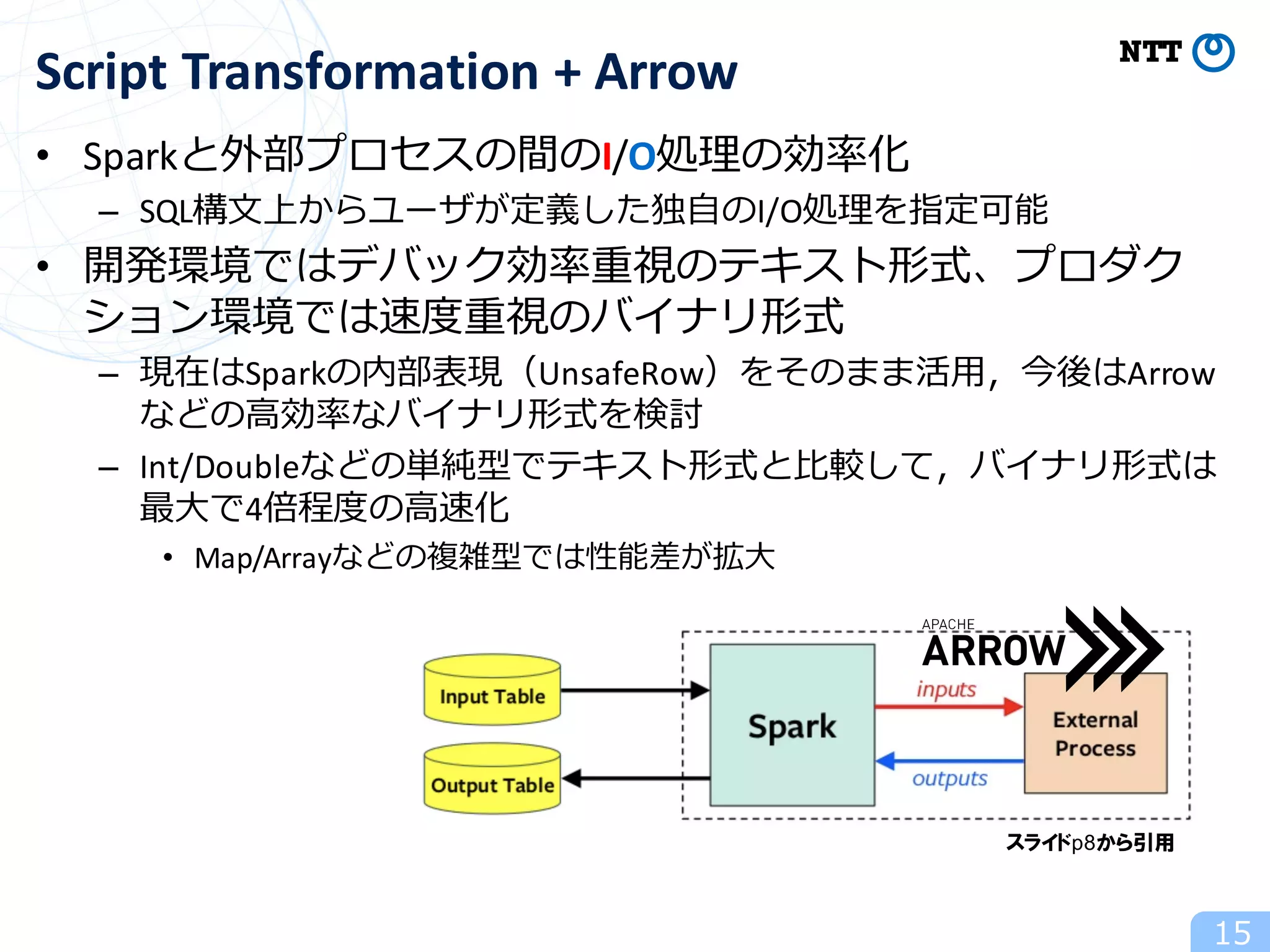 • Sparkと外部プロセスの間のI/O処理の効率化
– SQL構⽂上からユーザが定義した独⾃のI/O処理を指定可能
• 開発環境ではデバック効率重視のテキスト形式、プロダク
ション環境では速度重視のバイナリ形式
– 現在はSparkの内部表現（UnsafeRow）をそのまま活⽤，今後はArrow
などの⾼効率なバイナリ形式を検討
– Int/Doubleなどの単純型でテキスト形式と⽐較して，バイナリ形式は
最⼤で4倍程度の⾼速化
• Map/Arrayなどの複雑型では性能差が拡⼤
15
Script	Transformation	+	Arrow
スライドp8から引用
 