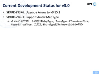 Apache Spark + Arrow | PDF