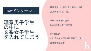 あ
• あ
1DAYインターン
理系男子学生
の中に
文系女子学生
を入れてしまう
理系男子1・2年生(同じ学校) 8名
文系女子3年生 1名
サーバー構築体験で
1人だけ置いてけぼりに
IT＝難しい
というイメージを植え付けてしまった
選考は希望せず
 