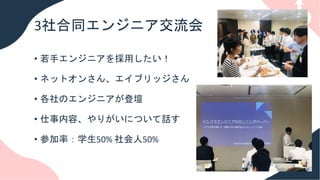3社合同エンジニア交流会
• 若手エンジニアを採用したい！
• ネットオンさん、エイブリッジさん
• 各社のエンジニアが登壇
• 仕事内容、やりがいについて話す
• 参加率：学生50% 社会人50%
 