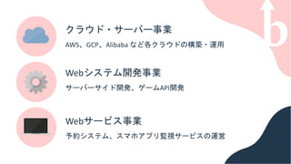 クラウド・サーバー事業
AWS、GCP、Alibaba など各クラウドの構築・運用
Webシステム開発事業
サーバーサイド開発、ゲームAPI開発
Webサービス事業
予約システム、スマホアプリ監視サービスの運営
 