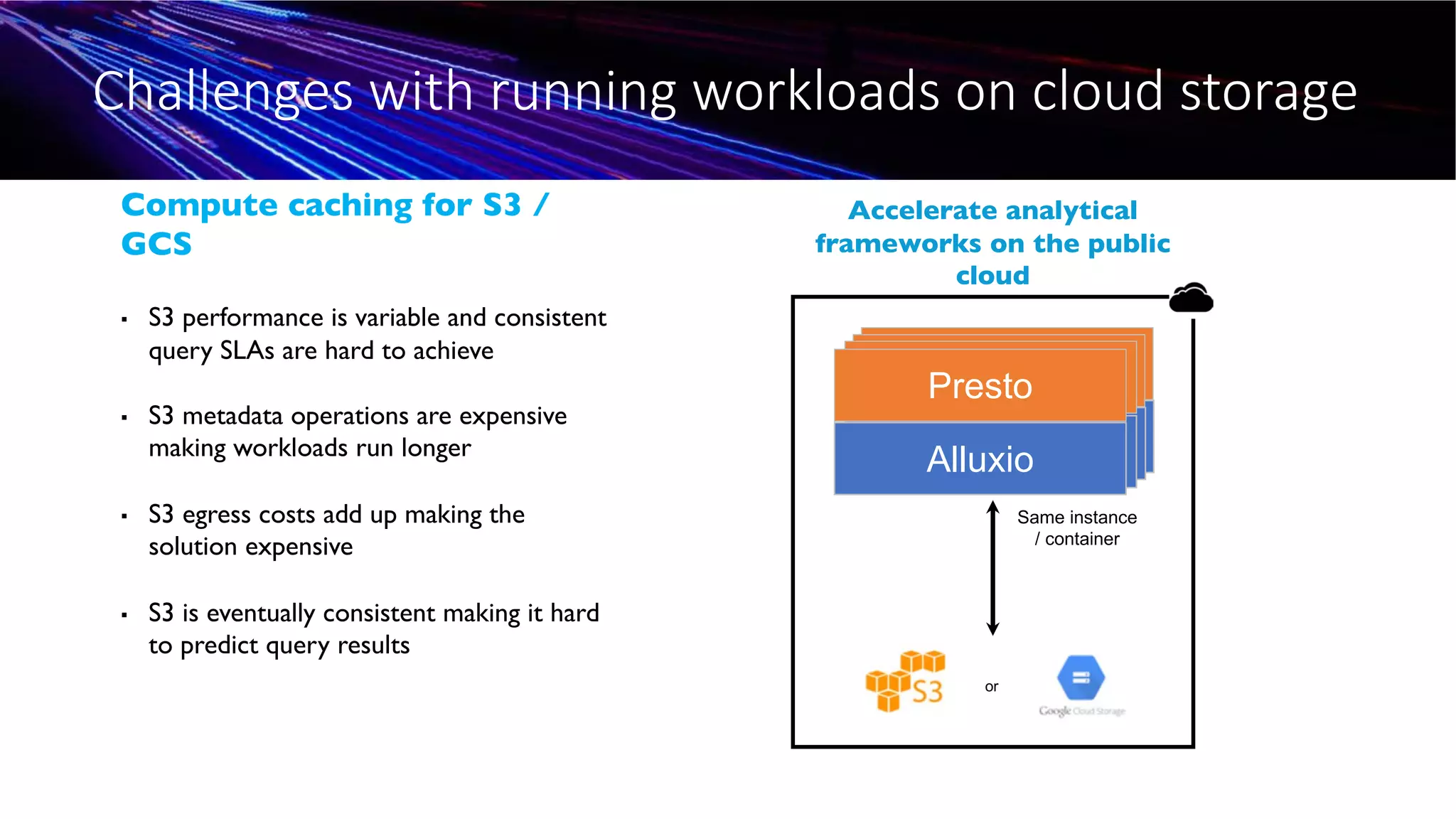 ▪ S3 performance is variable and consistent
query SLAs are hard to achieve
▪ S3 metadata operations are expensive
making workloads run longer
▪ S3 egress costs add up making the
solution expensive
▪ S3 is eventually consistent making it hard
to predict query results
Challenges with running workloads on cloud storage
Compute caching for S3 /
GCS
Accelerate analytical
frameworks on the public
cloud
Same instance
/ container
Alluxio
Spark
AlluxioAlluxio
Spark
Alluxio
SparkPresto
or
 