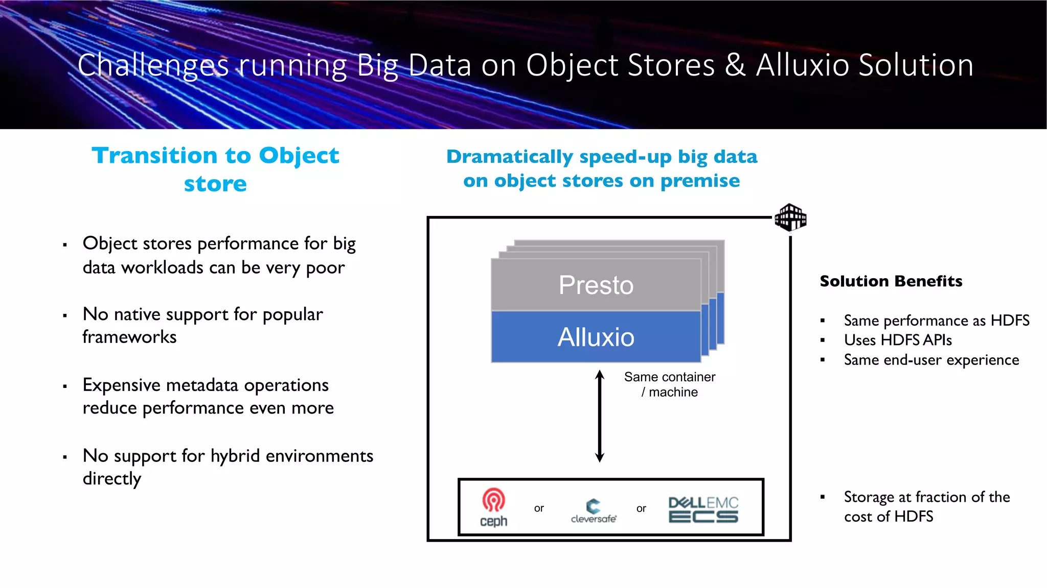 Alluxio
Presto
Alluxio
Presto
Challenges running Big Data on Object Stores & Alluxio Solution
▪ Object stores performance for big
data workloads can be very poor
▪ No native support for popular
frameworks
▪ Expensive metadata operations
reduce performance even more
▪ No support for hybrid environments
directly
Transition to Object
store
Dramatically speed-up big data
on object stores on premise
Same container
/ machine
or or
Solution Benefits
▪ Same performance as HDFS
▪ Uses HDFS APIs
▪ Same end-user experience
▪ Storage at fraction of the
cost of HDFS
Alluxio
Presto
Alluxio
Presto
 