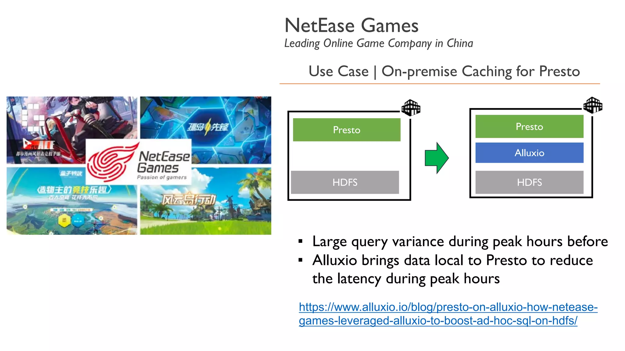 Use Case | On-premise Caching for Presto
HDFS
▪ Large query variance during peak hours before
▪ Alluxio brings data local to Presto to reduce
the latency during peak hours
NetEase Games
Leading Online Game Company in China
https://www.alluxio.io/blog/presto-on-alluxio-how-netease-
games-leveraged-alluxio-to-boost-ad-hoc-sql-on-hdfs/
Presto
HDFS
Presto
Alluxio
 