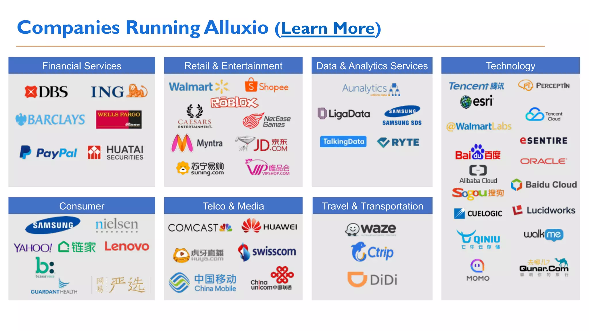 Consumer Travel & TransportationTelco & Media
Companies Running Alluxio (Learn More)
TechnologyFinancial Services Retail & Entertainment Data & Analytics Services
 