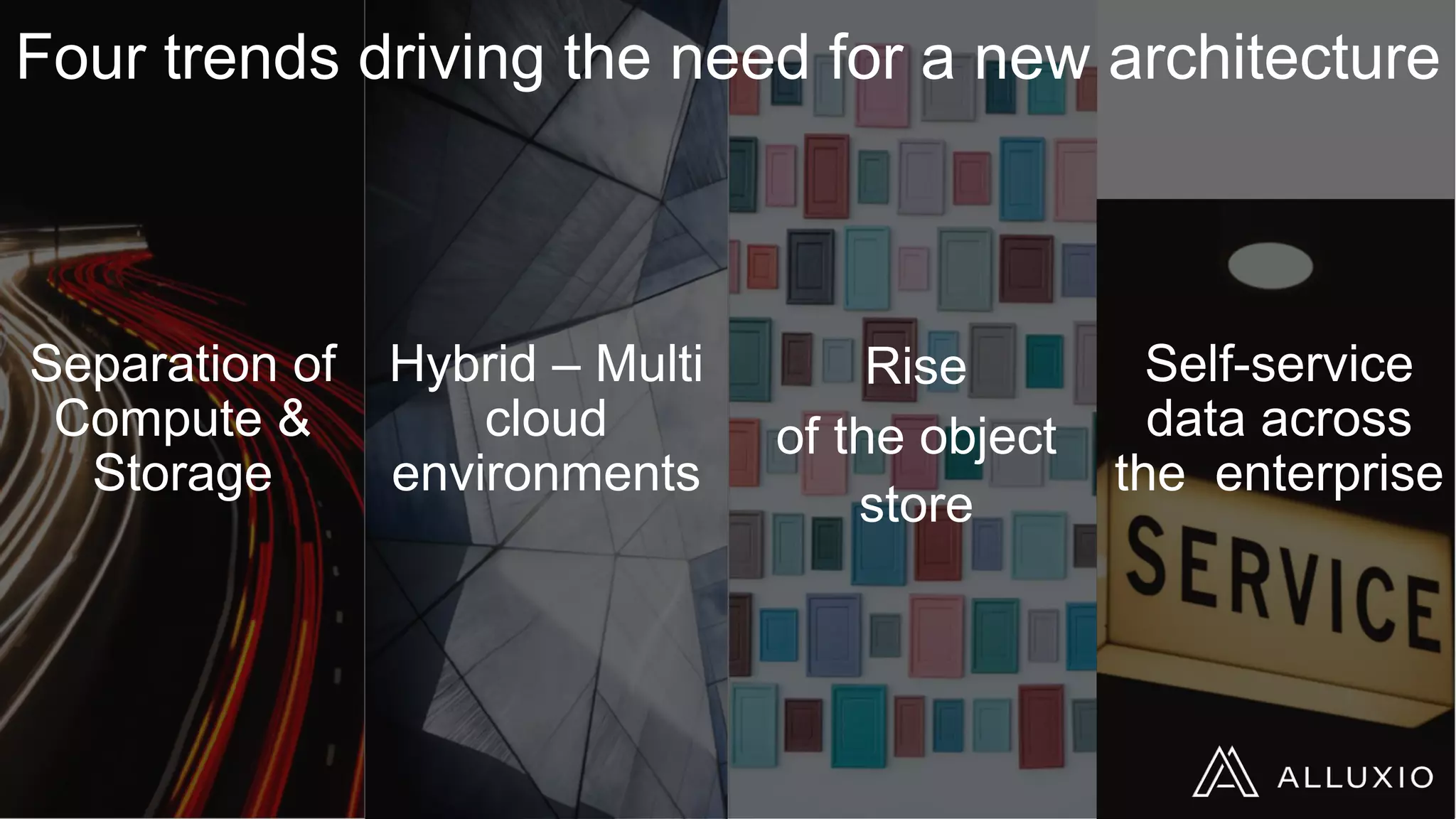 Four trends driving the need for a new architecture
Separation of
Compute &
Storage
Hybrid – Multi
cloud
environments
Self-service
data across
the enterprise
Rise
of the object
store
 