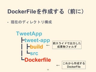 DockerFileɤ루ǰˣ
? FڤΥǥ쥯ȥꘋ
11
TweetApp
tweet-app
build
src
Dockerfile
ǰ饤ɤǳ
ɹե
줫ɤ
DockerFile


 