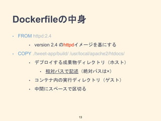 Dockerfile
? FROM httpd:2.4
? version 2.4 httpd`ˤ
? COPY ./tweet-app/build/ /usr/local/apache2/htdocs/
? ǥץɹǥ쥯ȥ꣨ۥȣ
? ѥӛ~ѥϡ
? ƥڤΌgХǥ쥯ȥ꣨ȣ
? g˥ک`Ф
13
 