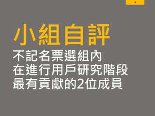 4
小組自評
不記名票選組內
在進行用戶研究階段
最有貢獻的2位成員
 