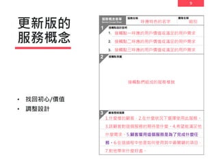 9
更新版的
服務概念
• 找回初心/價值
• 調整設計
組別呼應特色的名字
接觸點一呼應的用戶價值或滿足的用戶需求
接觸點二呼應的用戶價值或滿足的用戶需求
接觸點三呼應的用戶價值或滿足的用戶需求
接觸點們組成的服務樣貌
1.什麼樣的顧客，2.在什麼狀況下選擇使用此服務。
3.該顧客對這個服務的期待是什麼。4.希望能滿足他
什麼需求。5.顧客雇用這個服務是為了完成什麼任
務。6.在這過程中他是如何使用其中最關鍵的項目，
7.對他帶來什麼好處。
 