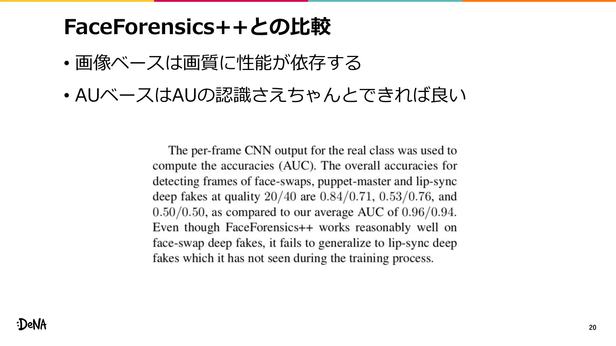 FaceForensics++との比較
• 画像ベースは画質に性能が依存する
• AUベースはAUの認識さえちゃんとできれば良い
20
 