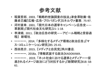 参考文献
• 稲葉哲郎，2003，「戦略的世論調査の技法」津金澤聡廣・佐
藤卓己編『広報・広告・プロパガンダ』ミネルヴァ書房，75-97．
• 河村直幸，2001，「現代日本の選挙キャンペーン広告史――
草創期」『現代社会文化研究』21:	1-...