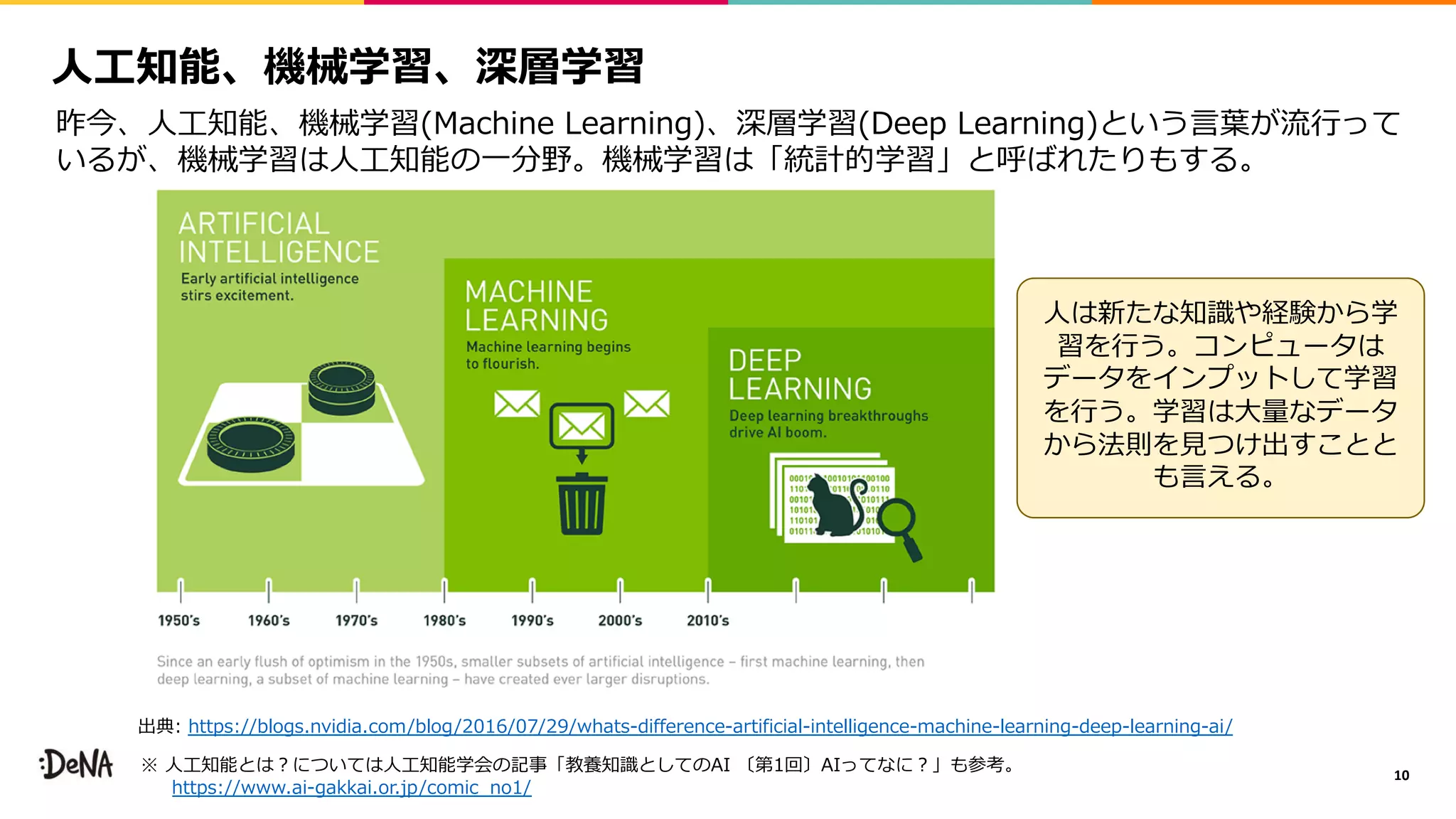 10
w 9DDA : :2 ( ) 92D :776 6 6 2 D:7: :2 : D6 : 6 6 2 9: 6 62 : 66A 62 : 2:
v 02 9: 6 /62 : -66A /62 :
g av aM bh fc g
v aI_ av M . L . _I c
9DDA 2: 2 2: A : 1
va d e
i kspr la
n lijs mo
i at n l
e i w
c g
 