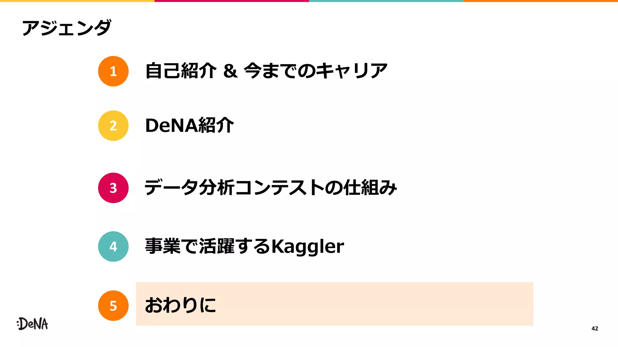 A
42
N
&&
2
4
3
DKN1
A
5
 