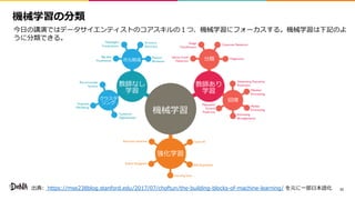 11f 0::7 - 3 / : . 8 - 0 .: :0- 13 1 / 3 2 . 01 - 3- 8 1 / r gide m
o n
u
n
u
n
pmn
htr
ac
ld c b o n o n ks
h
 