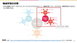 12g 0::7 - 3 / : . 8 - 0 .: :0- 13 1 / 3 2 . 01 - 3- 8 1 / s h ef n
p o
oo
no
k
ius r
a
bd
me d c p o p o lt
i
 