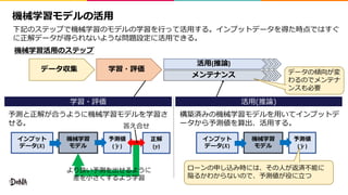 ( )
(!) ("# ) (#)
(
(!) ("# )
(
(
( )
(
 