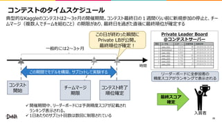 mP .24463 e n i t
Bv e g L e _
K
e
_
e
095 2 3 /
e _
r
23
:391
.3872 :
:391
:391
:391
:391
:391
3
2
u l
ü s
a
ü
 