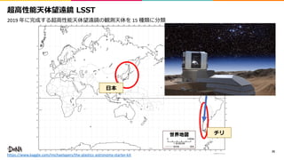 25
https://www.kaggle.com/michaelapers/the-plasticc-astronomy-starter-kit
2019 15
 