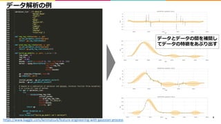 29
Gaussian Process
https://www.kaggle.com/kenmatsu4/feature-engineering-with-gaussian-process
 