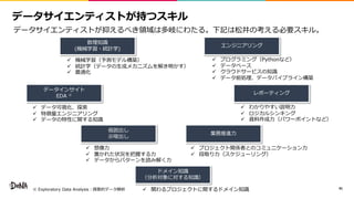 41
a P a
h
ü
ü p h o A
ü
ü P A
ü x
ü iy ED
ü
ü A
ü i
ü x tn ED
ü l a
ü t a
ü i t
ü
ü h
ü A
ü x nrh s
ü a r
p
A
ü P x A p) ) (
 