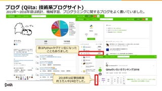 2015 2016 P4 1 0 0
( )
8
2
8
 