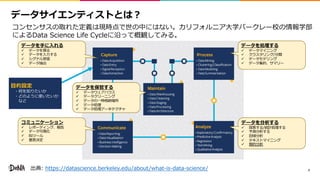 7y / - - - - - - :/ - -
b aL L s t w l u L
- - .- - C
ü D D
ü D
ü
ü f aho
ü
ü co
ü racs
ü cp s
ü c os
ü cS
ü cS D
ü it
ü c y
ü un f
ü c
ü e t
ü
ü c k a
ü c s
ü cL
ü c
ü c f d
S B
IL B
I
 