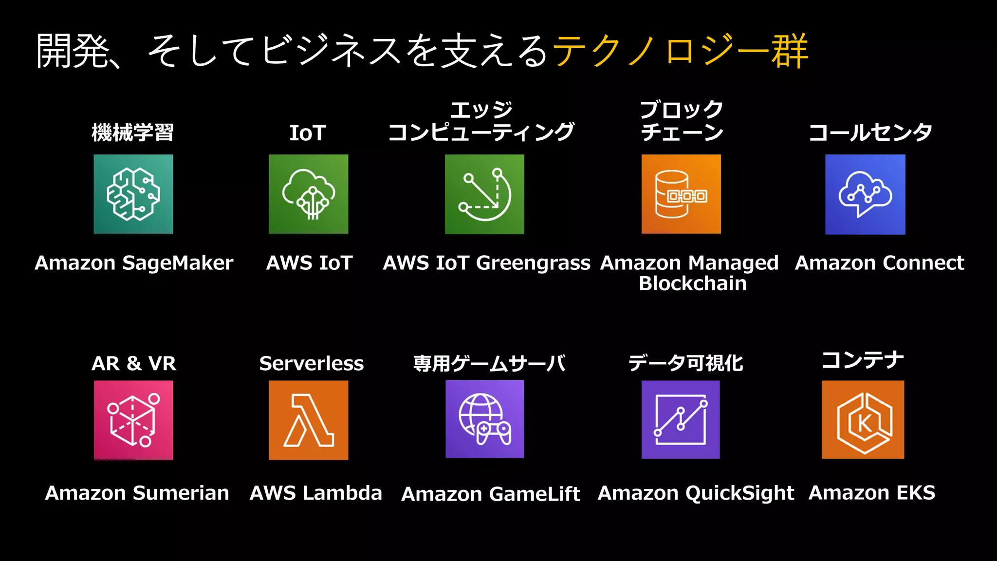 開発、そしてビジネスを支えるテクノロジー群
 