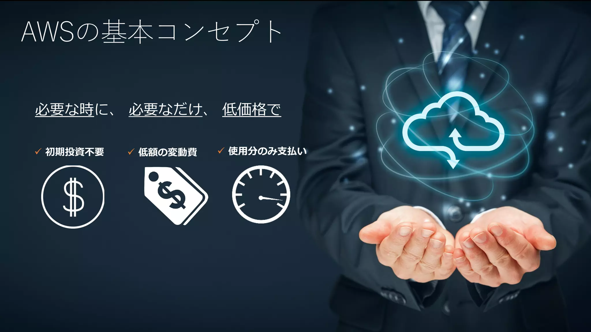AWSの基本コンセプト
必要な時に、 必要なだけ、 低価格で
 使用分のみ支払い 初期投資不要  低額の変動費
 