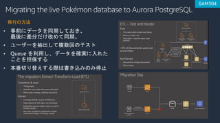 Aws Re Invent 19 Game Sessions Lightning
