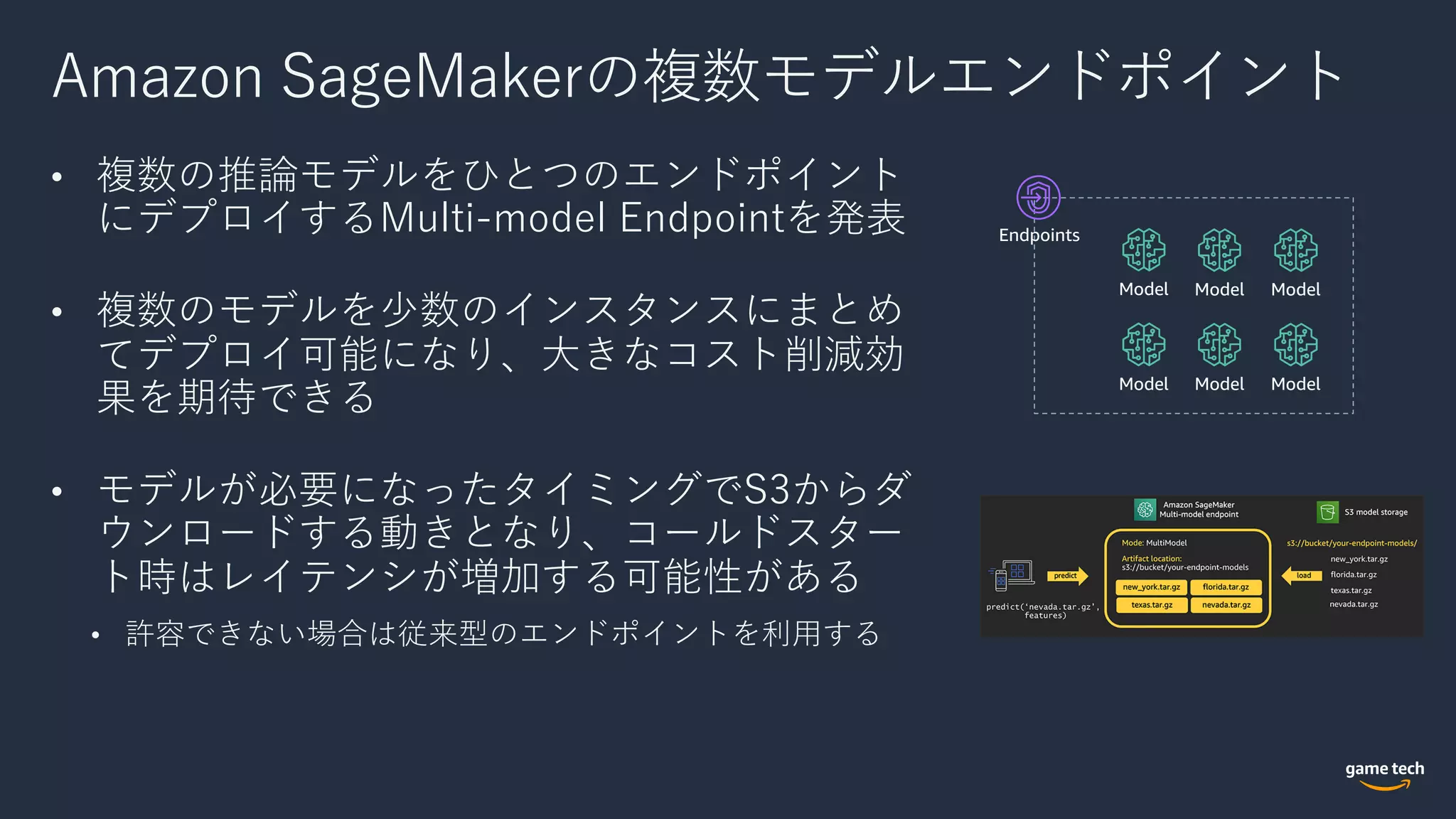 Amazon SageMakerの複数モデルエンドポイント
• 複数の推論モデルをひとつのエンドポイント
にデプロイするMulti-model Endpointを発表
• 複数のモデルを少数のインスタンスにまとめ
てデプロイ可能になり、⼤きなコスト削減効
果を期待できる
• モデルが必要になったタイミングでS3からダ
ウンロードする動きとなり、コールドスター
ト時はレイテンシが増加する可能性がある
• 許容できない場合は従来型のエンドポイントを利⽤する
Model Model Model
Model Model Model
Endpoints
 