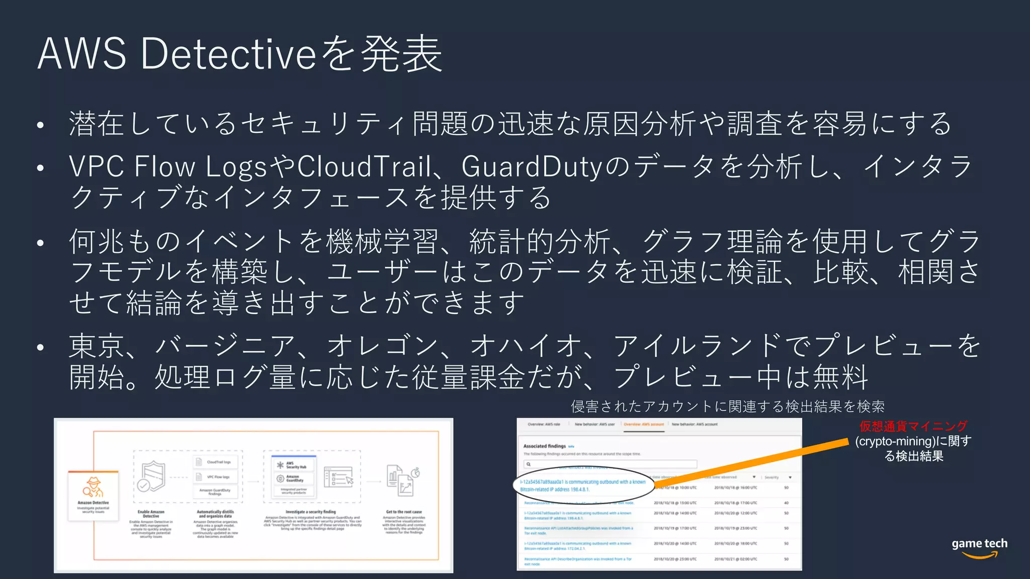 AWS Detectiveを発表
• 潜在しているセキュリティ問題の迅速な原因分析や調査を容易にする
• VPC Flow LogsやCloudTrail、GuardDutyのデータを分析し、インタラ
クティブなインタフェースを提供する
• 何兆ものイベントを機械学習、統計的分析、グラフ理論を使⽤してグラ
フモデルを構築し、ユーザーはこのデータを迅速に検証、⽐較、相関さ
せて結論を導き出すことができます
• 東京、バージニア、オレゴン、オハイオ、アイルランドでプレビューを
開始。処理ログ量に応じた従量課⾦だが、プレビュー中は無料
仮想通貨マイニング
(crypto-mining)に関す
る検出結果
侵害されたアカウントに関連する検出結果を検索
 