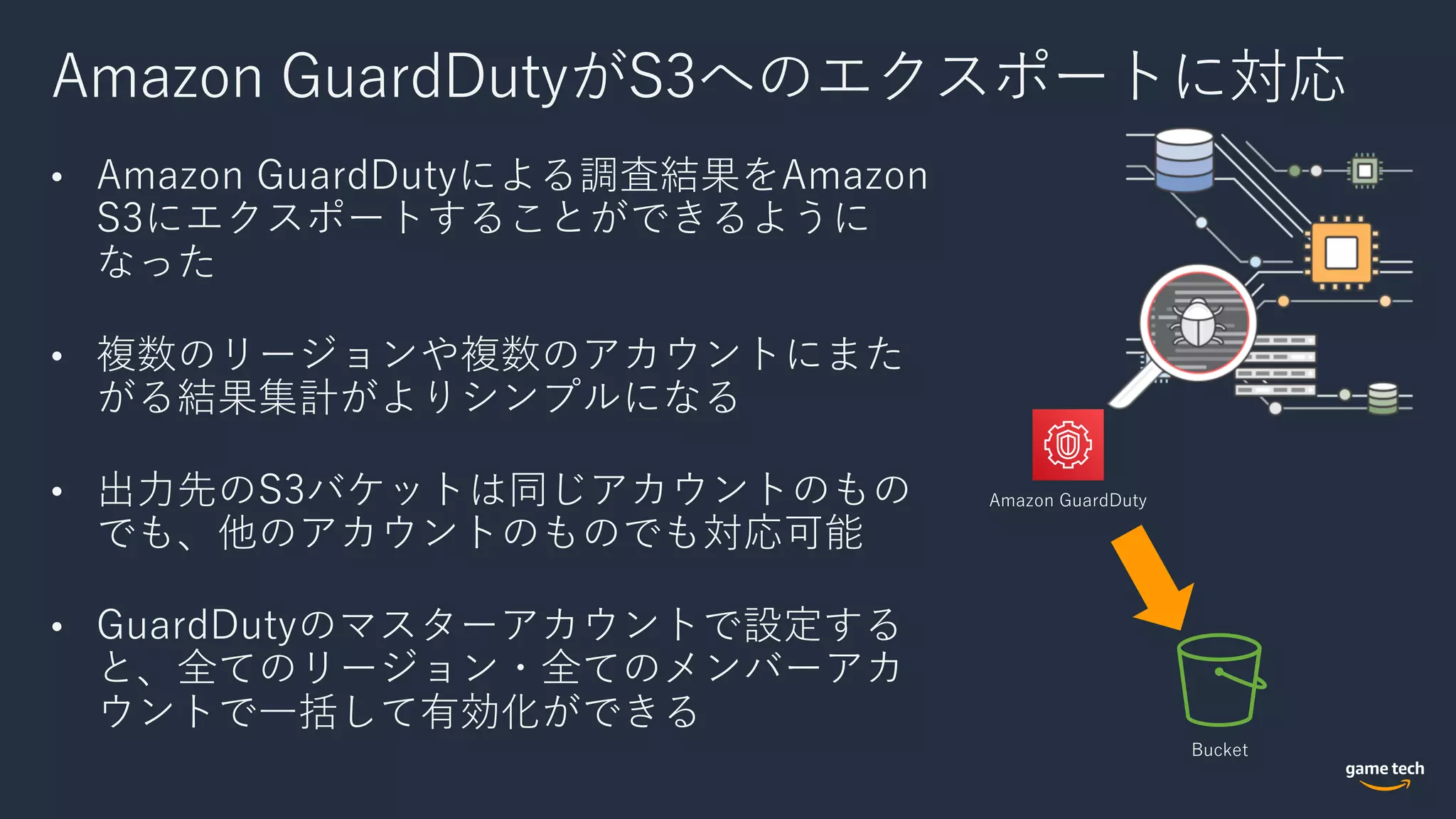 Amazon GuardDutyがS3へのエクスポートに対応
• Amazon GuardDutyによる調査結果をAmazon
S3にエクスポートすることができるように
なった
• 複数のリージョンや複数のアカウントにまた
がる結果集計がよりシンプルになる
• 出⼒先のS3バケットは同じアカウントのもの
でも、他のアカウントのものでも対応可能
• GuardDutyのマスターアカウントで設定する
と、全てのリージョン・全てのメンバーアカ
ウントで⼀括して有効化ができる
Amazon GuardDuty
Bucket
 