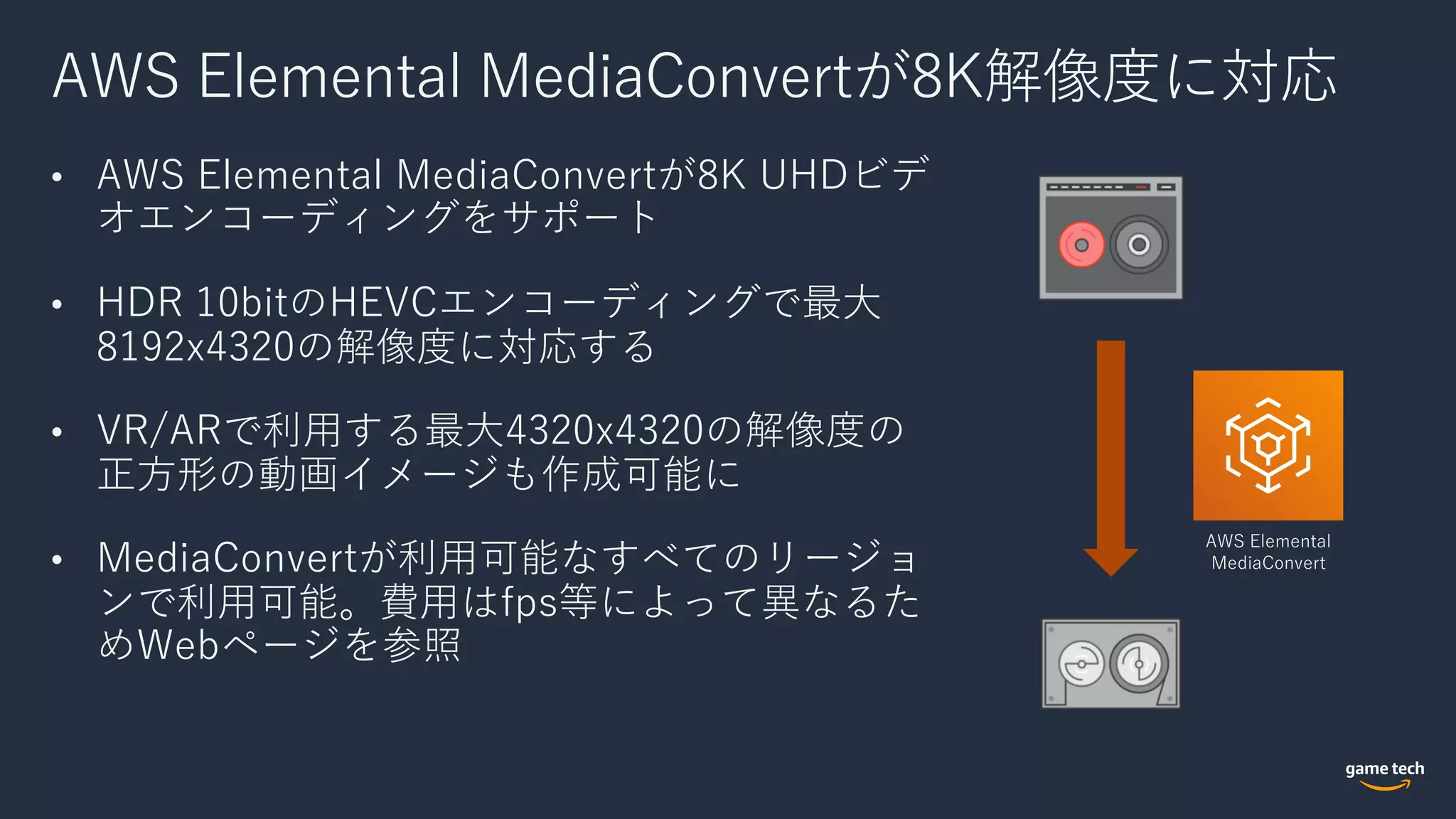 AWS Elemental MediaConvertが8K解像度に対応
• AWS Elemental MediaConvertが8K UHDビデ
オエンコーディングをサポート
• HDR 10bitのHEVCエンコーディングで最⼤
8192x4320の解像度に対応する
• VR/ARで利⽤する最⼤4320x4320の解像度の
正⽅形の動画イメージも作成可能に
• MediaConvertが利⽤可能なすべてのリージョ
ンで利⽤可能。費⽤はfps等によって異なるた
めWebページを参照
AWS Elemental
MediaConvert
 