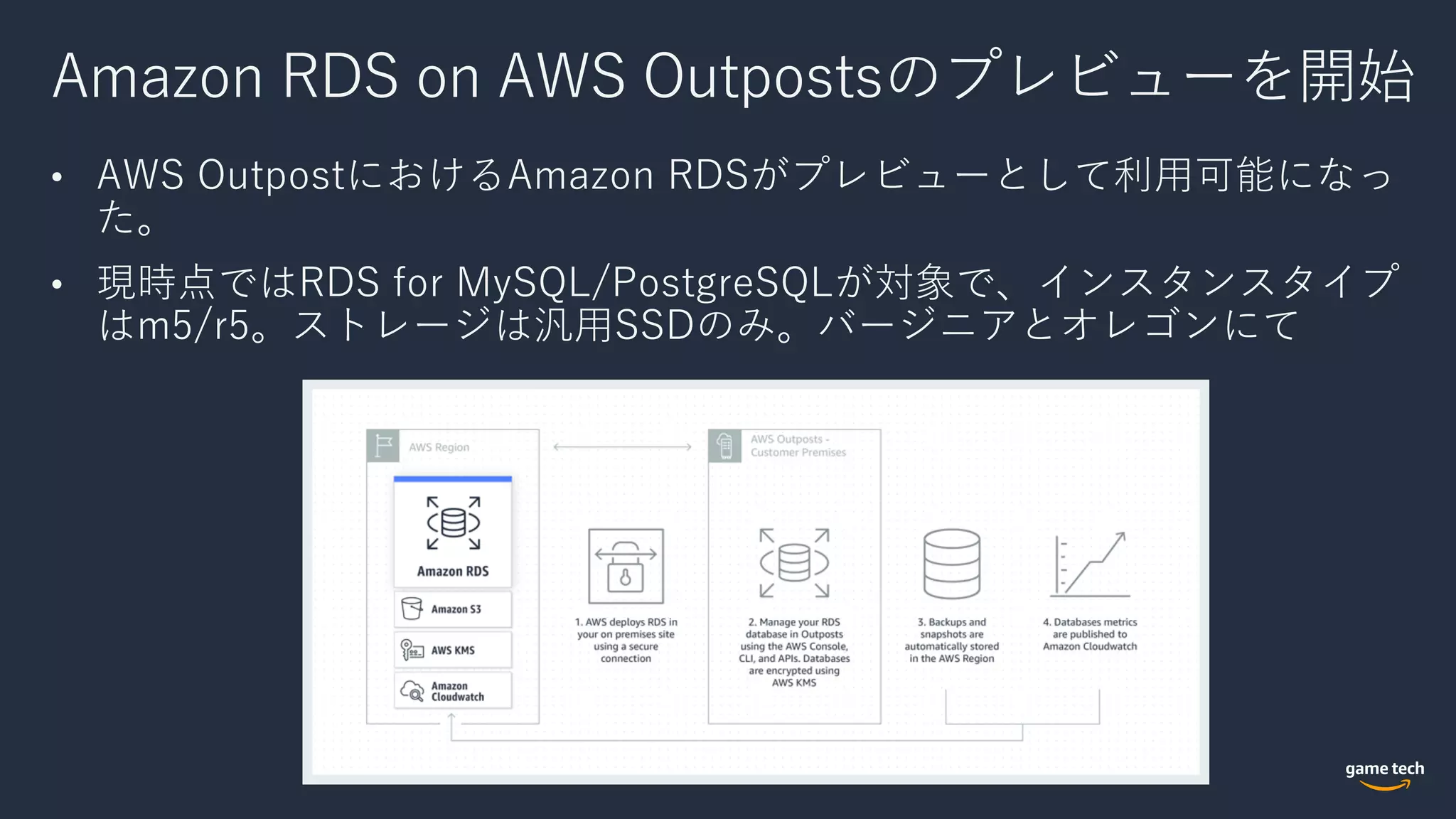 Amazon RDS on AWS Outpostsのプレビューを開始
• AWS OutpostにおけるAmazon RDSがプレビューとして利⽤可能になっ
た。
• 現時点ではRDS for MySQL/PostgreSQLが対象で、インスタンスタイプ
はm5/r5。ストレージは汎⽤SSDのみ。バージニアとオレゴンにて
 