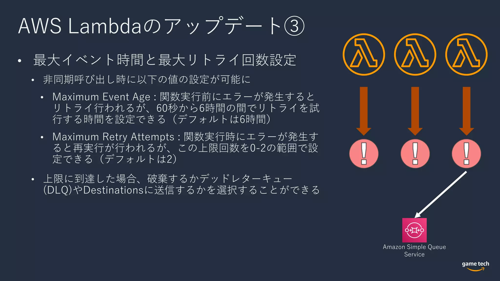 AWS Lambdaのアップデート③
• 最⼤イベント時間と最⼤リトライ回数設定
• ⾮同期呼び出し時に以下の値の設定が可能に
• Maximum Event Age : 関数実⾏前にエラーが発⽣すると
リトライ⾏われるが、60秒から6時間の間でリトライを試
⾏する時間を設定できる（デフォルトは6時間）
• Maximum Retry Attempts : 関数実⾏時にエラーが発⽣す
ると再実⾏が⾏われるが、この上限回数を0-2の範囲で設
定できる（デフォルトは2）
• 上限に到達した場合、破棄するかデッドレターキュー
(DLQ)やDestinationsに送信するかを選択することができる
Amazon Simple Queue
Service
 