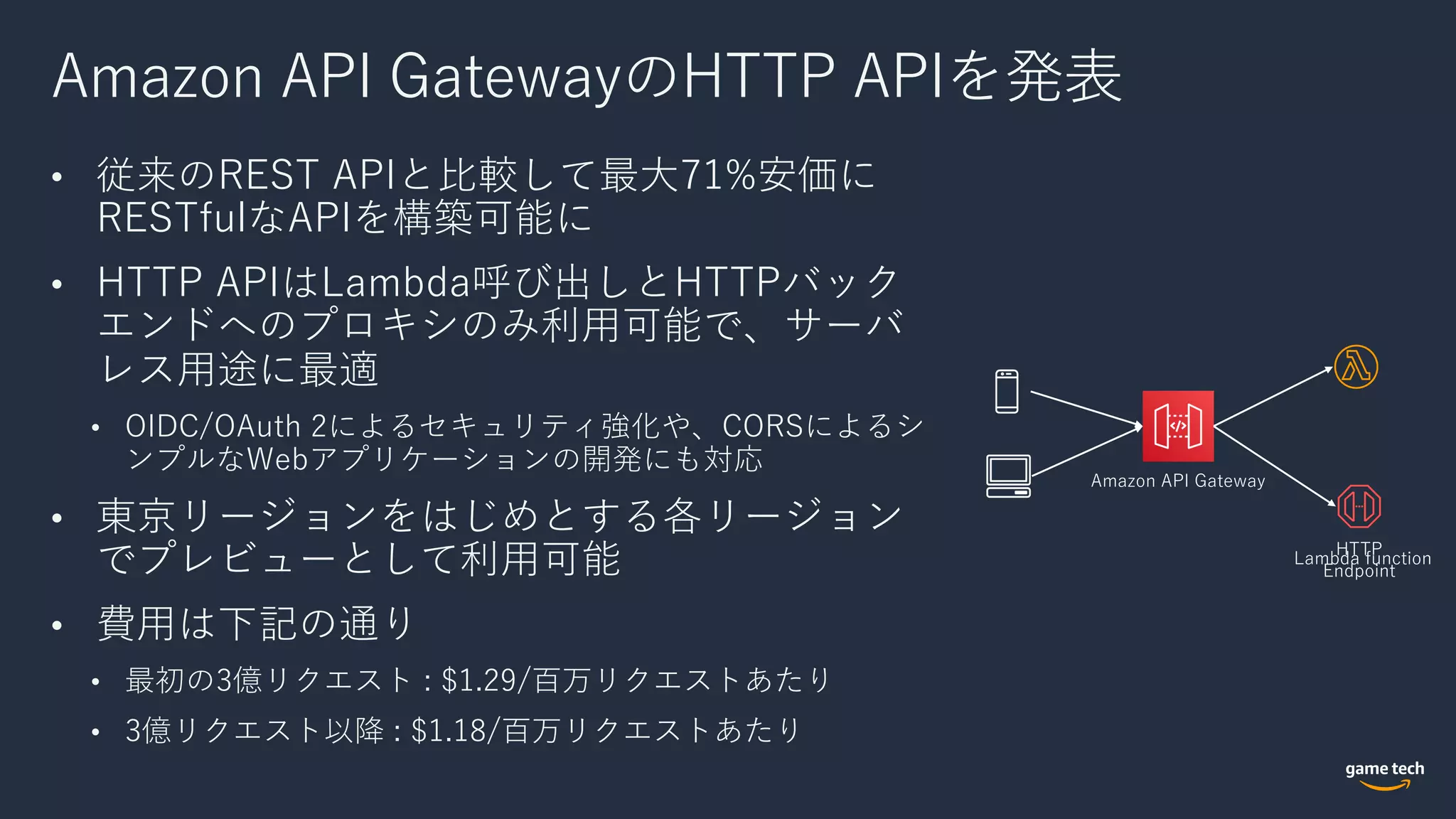 Amazon API GatewayのHTTP APIを発表
• 従来のREST APIと⽐較して最⼤71%安価に
RESTfulなAPIを構築可能に
• HTTP APIはLambda呼び出しとHTTPバック
エンドへのプロキシのみ利⽤可能で、サーバ
レス⽤途に最適
• OIDC/OAuth 2によるセキュリティ強化や、CORSによるシ
ンプルなWebアプリケーションの開発にも対応
• 東京リージョンをはじめとする各リージョン
でプレビューとして利⽤可能
• 費⽤は下記の通り
• 最初の3億リクエスト : $1.29/百万リクエストあたり
• 3億リクエスト以降 : $1.18/百万リクエストあたり
Amazon API Gateway
HTTP
Endpoint
Lambda function
 