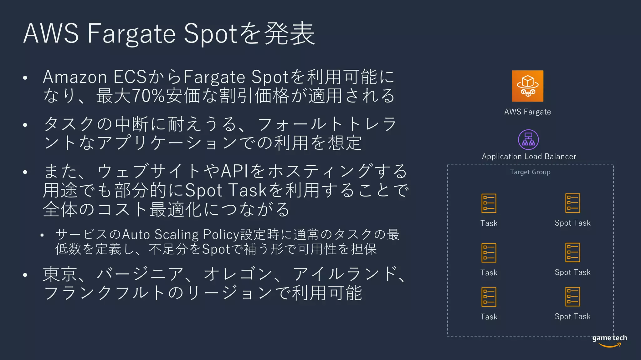 AWS Fargate Spotを発表
• Amazon ECSからFargate Spotを利⽤可能に
なり、最⼤70%安価な割引価格が適⽤される
• タスクの中断に耐えうる、フォールトトレラ
ントなアプリケーションでの利⽤を想定
• また、ウェブサイトやAPIをホスティングする
⽤途でも部分的にSpot Taskを利⽤することで
全体のコスト最適化につながる
• サービスのAuto Scaling Policy設定時に通常のタスクの最
低数を定義し、不⾜分をSpotで補う形で可⽤性を担保
• 東京、バージニア、オレゴン、アイルランド、
フランクフルトのリージョンで利⽤可能
AWS Fargate
Target Group
Application Load Balancer
Task
Task
Task
Spot Task
Spot Task
Spot Task
 