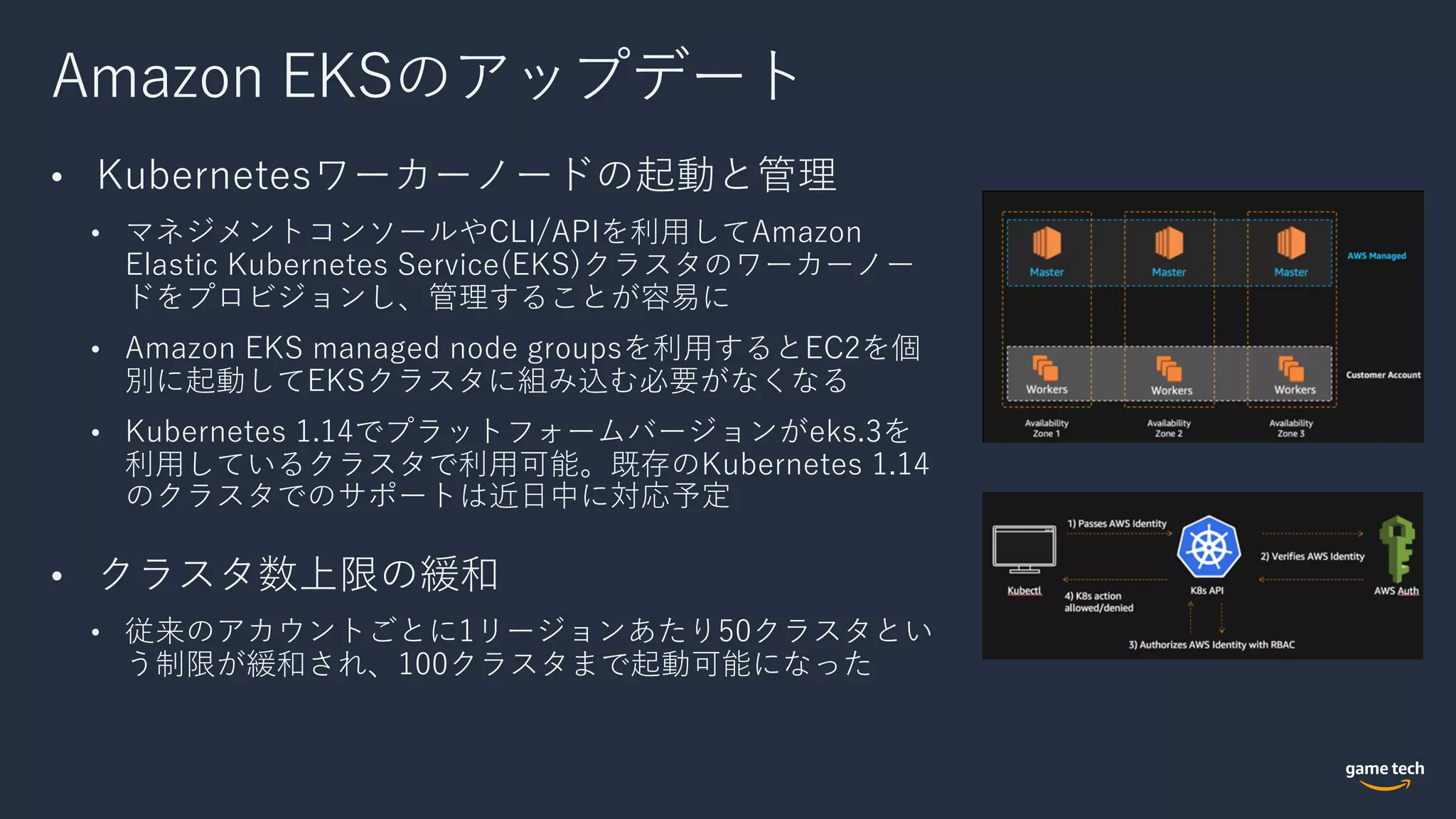 Amazon EKSのアップデート
• Kubernetesワーカーノードの起動と管理
• マネジメントコンソールやCLI/APIを利⽤してAmazon
Elastic Kubernetes Service(EKS)クラスタのワーカーノー
ドをプロビジョンし、管理することが容易に
• Amazon EKS managed node groupsを利⽤するとEC2を個
別に起動してEKSクラスタに組み込む必要がなくなる
• Kubernetes 1.14でプラットフォームバージョンがeks.3を
利⽤しているクラスタで利⽤可能。既存のKubernetes 1.14
のクラスタでのサポートは近⽇中に対応予定
• クラスタ数上限の緩和
• 従来のアカウントごとに1リージョンあたり50クラスタとい
う制限が緩和され、100クラスタまで起動可能になった
 