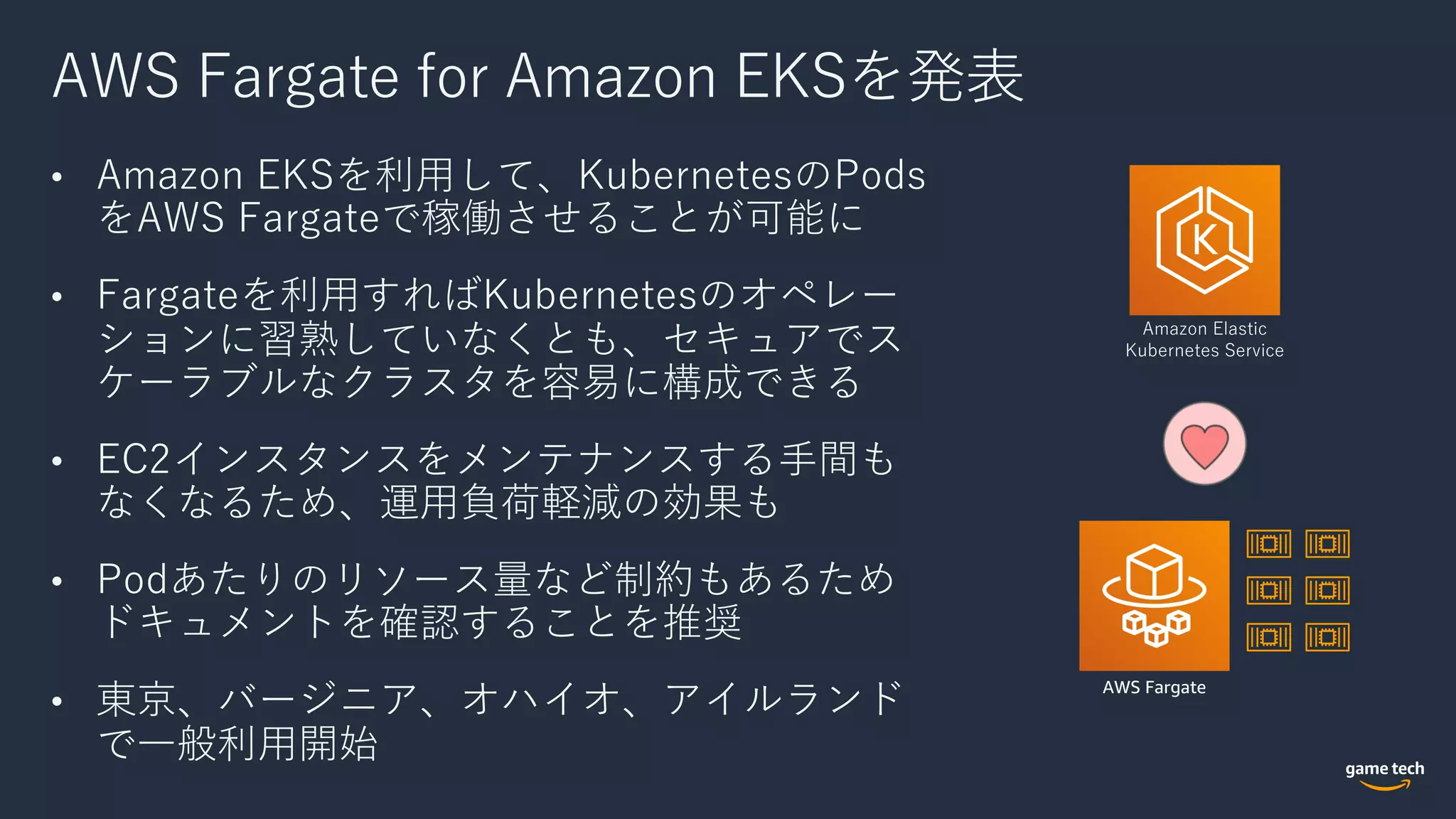 AWS Fargate for Amazon EKSを発表
• Amazon EKSを利⽤して、KubernetesのPods
をAWS Fargateで稼働させることが可能に
• Fargateを利⽤すればKubernetesのオペレー
ションに習熟していなくとも、セキュアでス
ケーラブルなクラスタを容易に構成できる
• EC2インスタンスをメンテナンスする⼿間も
なくなるため、運⽤負荷軽減の効果も
• Podあたりのリソース量など制約もあるため
ドキュメントを確認することを推奨
• 東京、バージニア、オハイオ、アイルランド
で⼀般利⽤開始
Amazon Elastic
Kubernetes Service
AWS Fargate
 