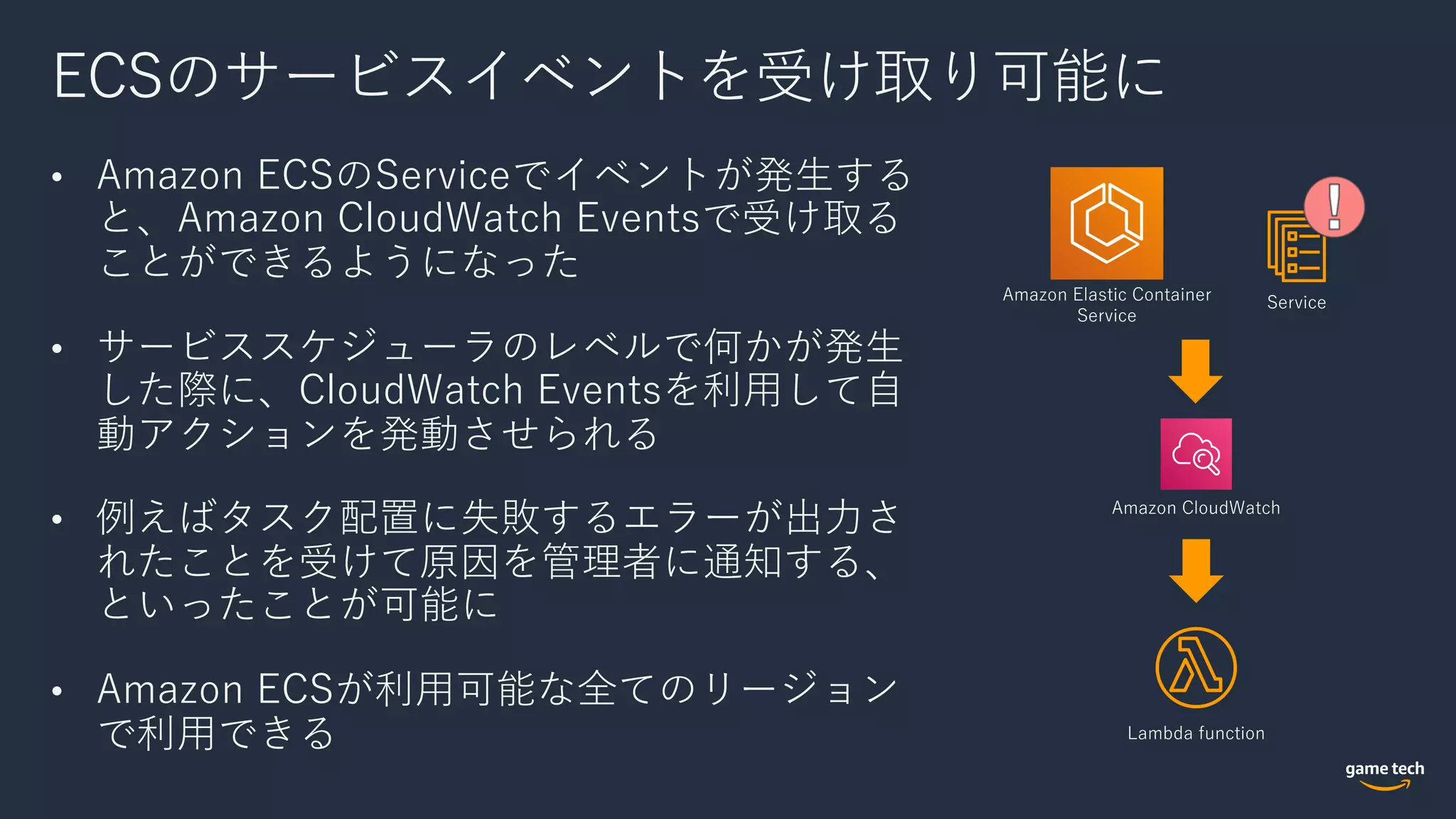 ECSのサービスイベントを受け取り可能に
• Amazon ECSのServiceでイベントが発⽣する
と、Amazon CloudWatch Eventsで受け取る
ことができるようになった
• サービススケジューラのレベルで何かが発⽣
した際に、CloudWatch Eventsを利⽤して⾃
動アクションを発動させられる
• 例えばタスク配置に失敗するエラーが出⼒さ
れたことを受けて原因を管理者に通知する、
といったことが可能に
• Amazon ECSが利⽤可能な全てのリージョン
で利⽤できる
Amazon Elastic Container
Service
Service
Amazon CloudWatch
Lambda function
 