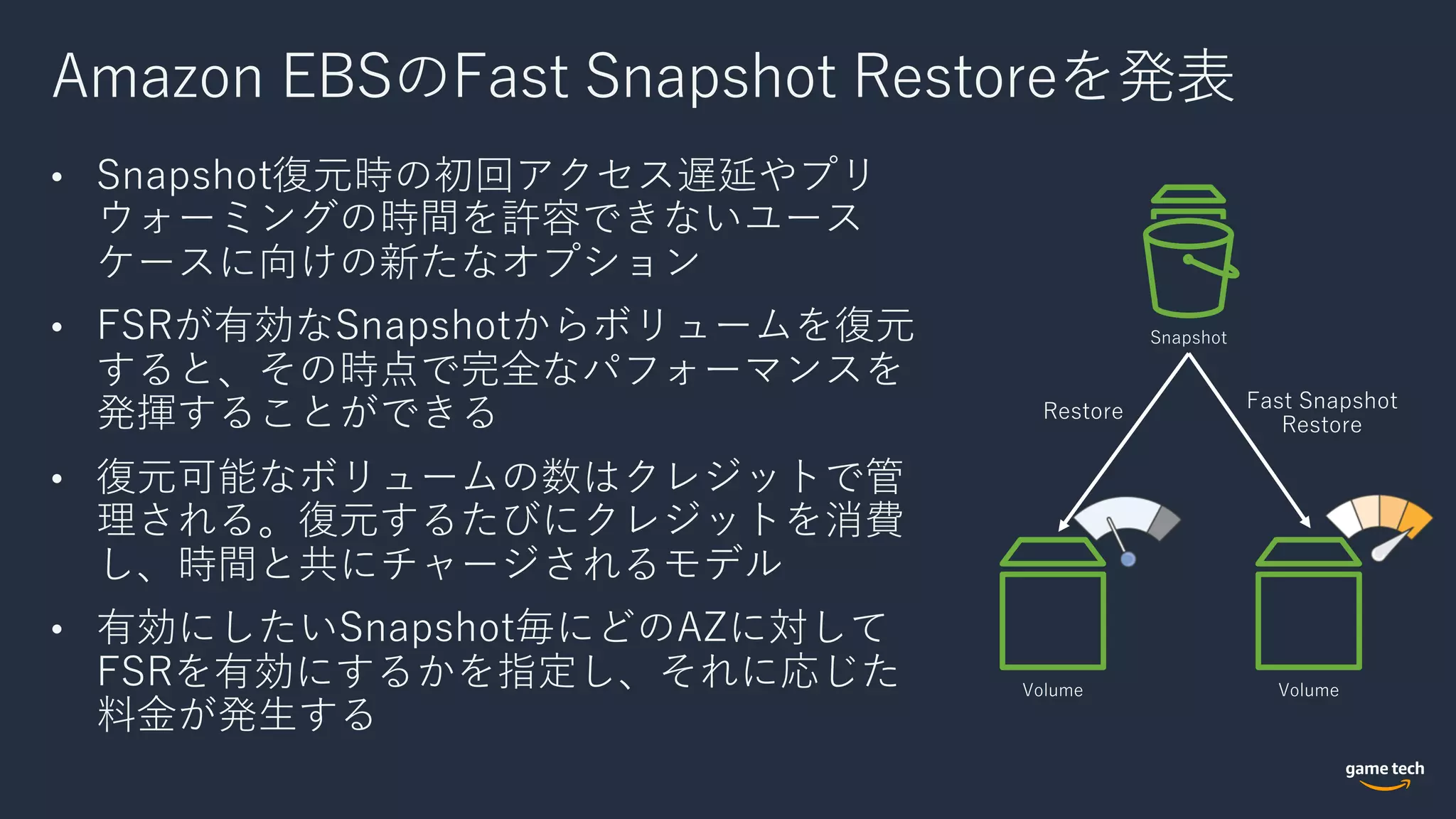 Amazon EBSのFast Snapshot Restoreを発表
• Snapshot復元時の初回アクセス遅延やプリ
ウォーミングの時間を許容できないユース
ケースに向けの新たなオプション
• FSRが有効なSnapshotからボリュームを復元
すると、その時点で完全なパフォーマンスを
発揮することができる
• 復元可能なボリュームの数はクレジットで管
理される。復元するたびにクレジットを消費
し、時間と共にチャージされるモデル
• 有効にしたいSnapshot毎にどのAZに対して
FSRを有効にするかを指定し、それに応じた
料⾦が発⽣する
Snapshot
Volume Volume
 