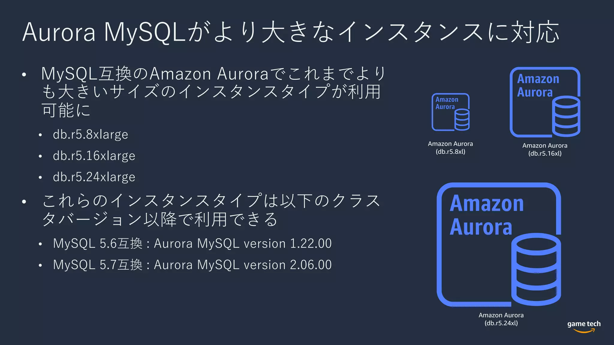 Aurora MySQLがより⼤きなインスタンスに対応
• MySQL互換のAmazon Auroraでこれまでより
も⼤きいサイズのインスタンスタイプが利⽤
可能に
• db.r5.8xlarge
• db.r5.16xlarge
• db.r5.24xlarge
• これらのインスタンスタイプは以下のクラス
タバージョン以降で利⽤できる
• MySQL 5.6互換 : Aurora MySQL version 1.22.00
• MySQL 5.7互換 : Aurora MySQL version 2.06.00
Amazon Aurora
(db.r5.8xl)
Amazon Aurora
(db.r5.16xl)
Amazon Aurora
(db.r5.24xl)
 