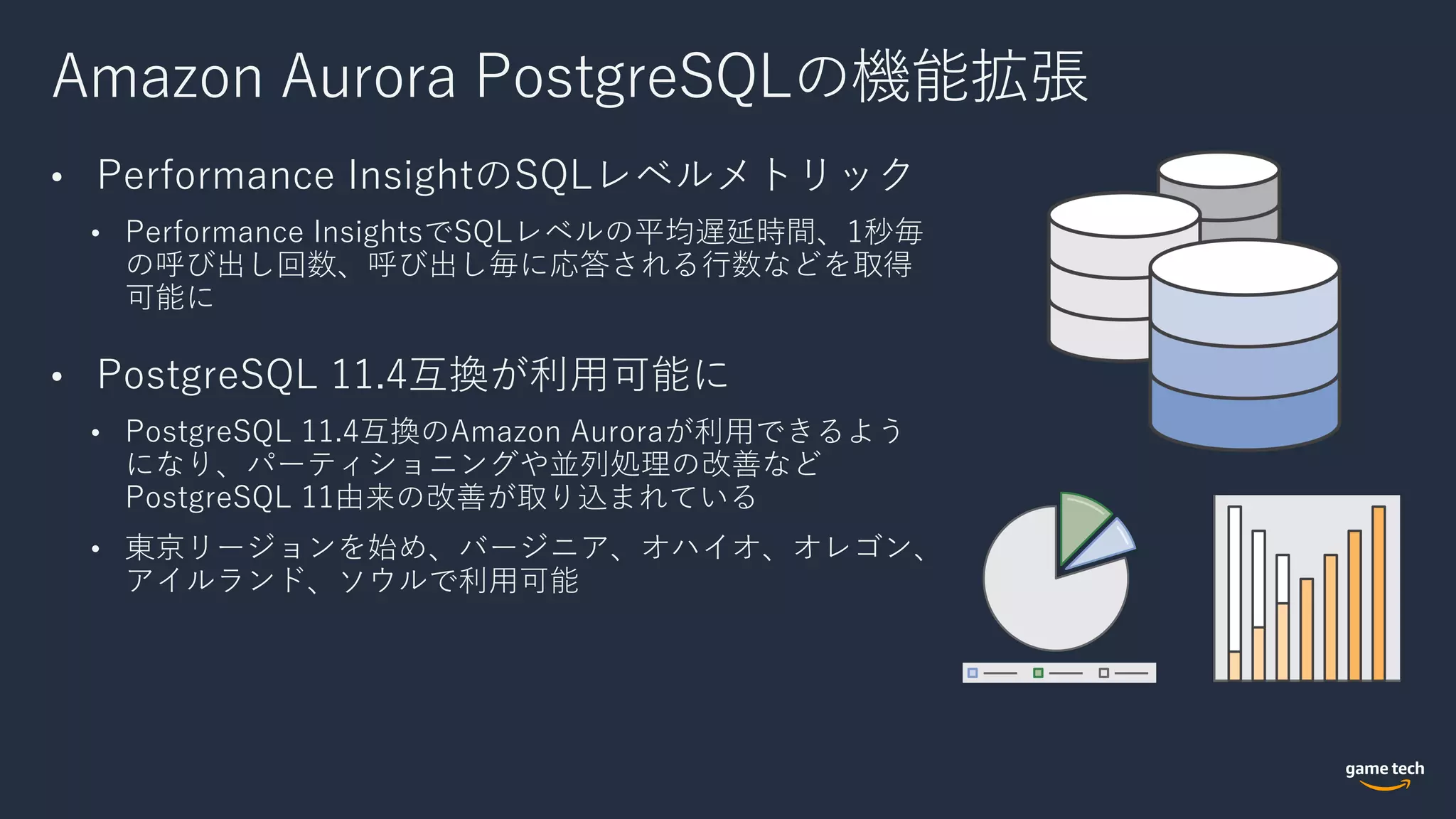 Amazon Aurora PostgreSQLの機能拡張
• Performance InsightのSQLレベルメトリック
• Performance InsightsでSQLレベルの平均遅延時間、1秒毎
の呼び出し回数、呼び出し毎に応答される⾏数などを取得
可能に
• PostgreSQL 11.4互換が利⽤可能に
• PostgreSQL 11.4互換のAmazon Auroraが利⽤できるよう
になり、パーティショニングや並列処理の改善など
PostgreSQL 11由来の改善が取り込まれている
• 東京リージョンを始め、バージニア、オハイオ、オレゴン、
アイルランド、ソウルで利⽤可能
 