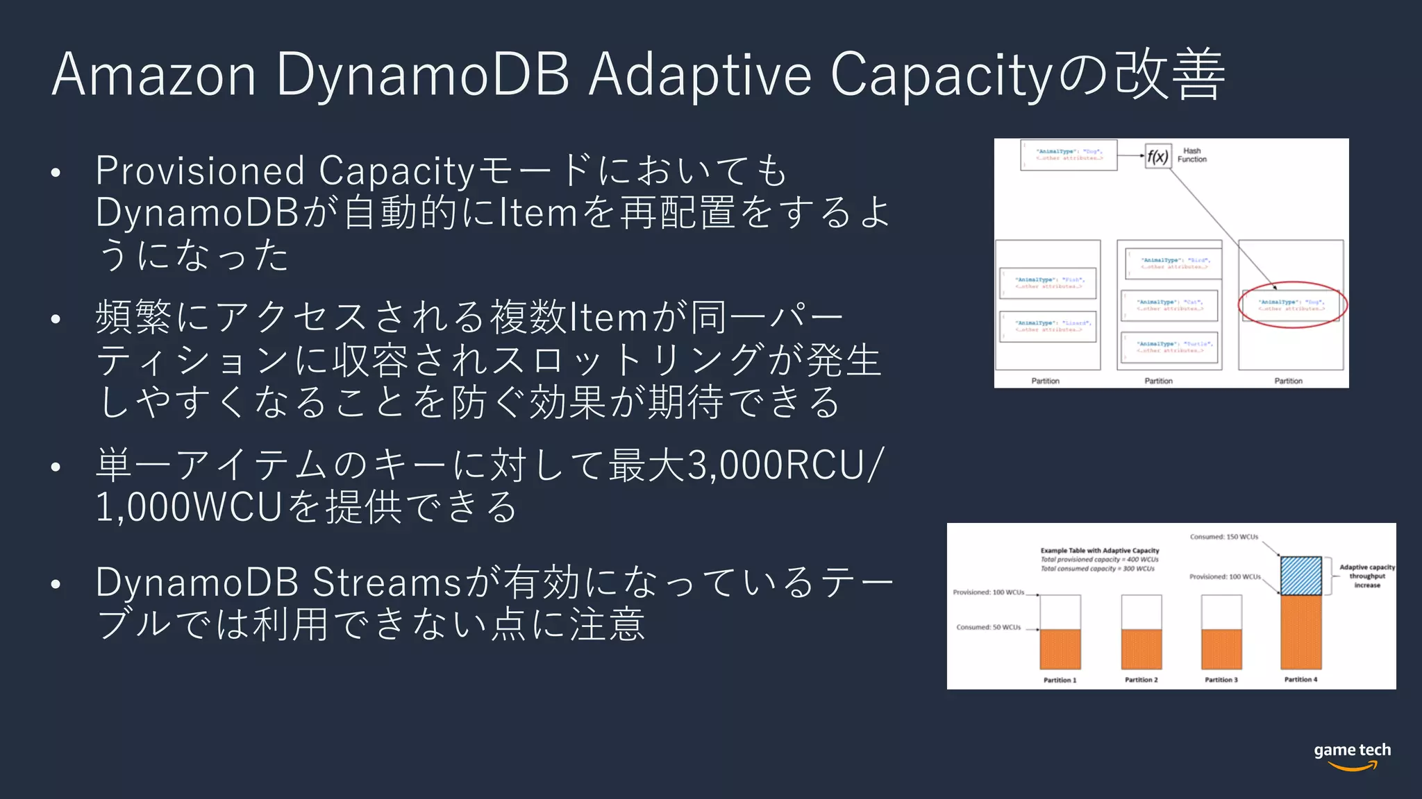 Amazon DynamoDB Adaptive Capacityの改善
• Provisioned Capacityモードにおいても
DynamoDBが⾃動的にItemを再配置をするよ
うになった
• 頻繁にアクセスされる複数Itemが同⼀パー
ティションに収容されスロットリングが発⽣
しやすくなることを防ぐ効果が期待できる
• 単⼀アイテムのキーに対して最⼤3,000RCU/
1,000WCUを提供できる
• DynamoDB Streamsが有効になっているテー
ブルでは利⽤できない点に注意
 