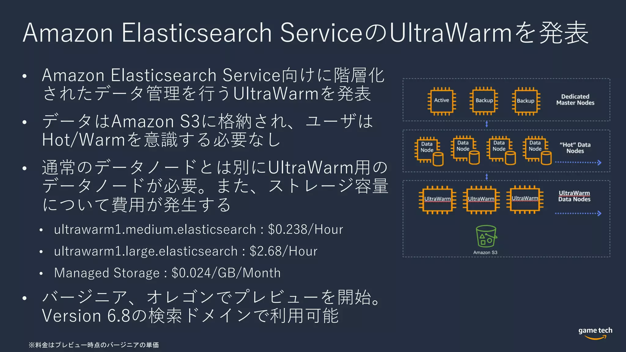 Amazon Elasticsearch ServiceのUltraWarmを発表
• Amazon Elasticsearch Service向けに階層化
されたデータ管理を⾏うUltraWarmを発表
• データはAmazon S3に格納され、ユーザは
Hot/Warmを意識する必要なし
• 通常のデータノードとは別にUltraWarm⽤の
データノードが必要。また、ストレージ容量
について費⽤が発⽣する
• ultrawarm1.medium.elasticsearch : $0.238/Hour
• ultrawarm1.large.elasticsearch : $2.68/Hour
• Managed Storage : $0.024/GB/Month
• バージニア、オレゴンでプレビューを開始。
Version 6.8の検索ドメインで利⽤可能
※料金はプレビュー時点のバージニアの単価
 