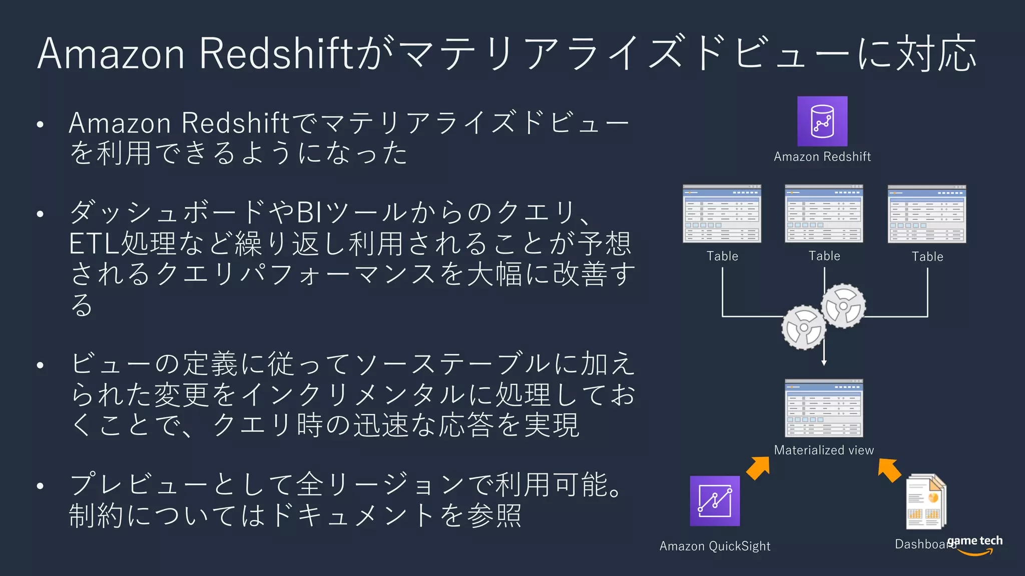Amazon Redshiftがマテリアライズドビューに対応
• Amazon Redshiftでマテリアライズドビュー
を利⽤できるようになった
• ダッシュボードやBIツールからのクエリ、
ETL処理など繰り返し利⽤されることが予想
されるクエリパフォーマンスを⼤幅に改善す
る
• ビューの定義に従ってソーステーブルに加え
られた変更をインクリメンタルに処理してお
くことで、クエリ時の迅速な応答を実現
• プレビューとして全リージョンで利⽤可能。
制約についてはドキュメントを参照
Amazon Redshift
Materialized view
Table Table Table
Amazon QuickSight Dashboard
 