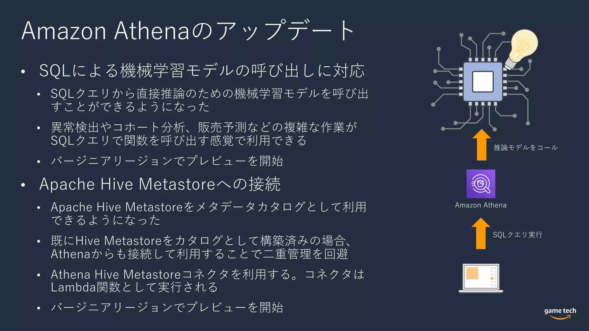 Amazon Athenaのアップデート
• SQLによる機械学習モデルの呼び出しに対応
• SQLクエリから直接推論のための機械学習モデルを呼び出
すことができるようになった
• 異常検出やコホート分析、販売予測などの複雑な作業が
SQLクエリで関数を呼び出す感覚で利⽤できる
• バージニアリージョンでプレビューを開始
• Apache Hive Metastoreへの接続
• Apache Hive Metastoreをメタデータカタログとして利⽤
できるようになった
• 既にHive Metastoreをカタログとして構築済みの場合、
Athenaからも接続して利⽤することで⼆重管理を回避
• Athena Hive Metastoreコネクタを利⽤する。コネクタは
Lambda関数として実⾏される
• バージニアリージョンでプレビューを開始
Amazon Athena
SQLクエリ実⾏
推論モデルをコール
 