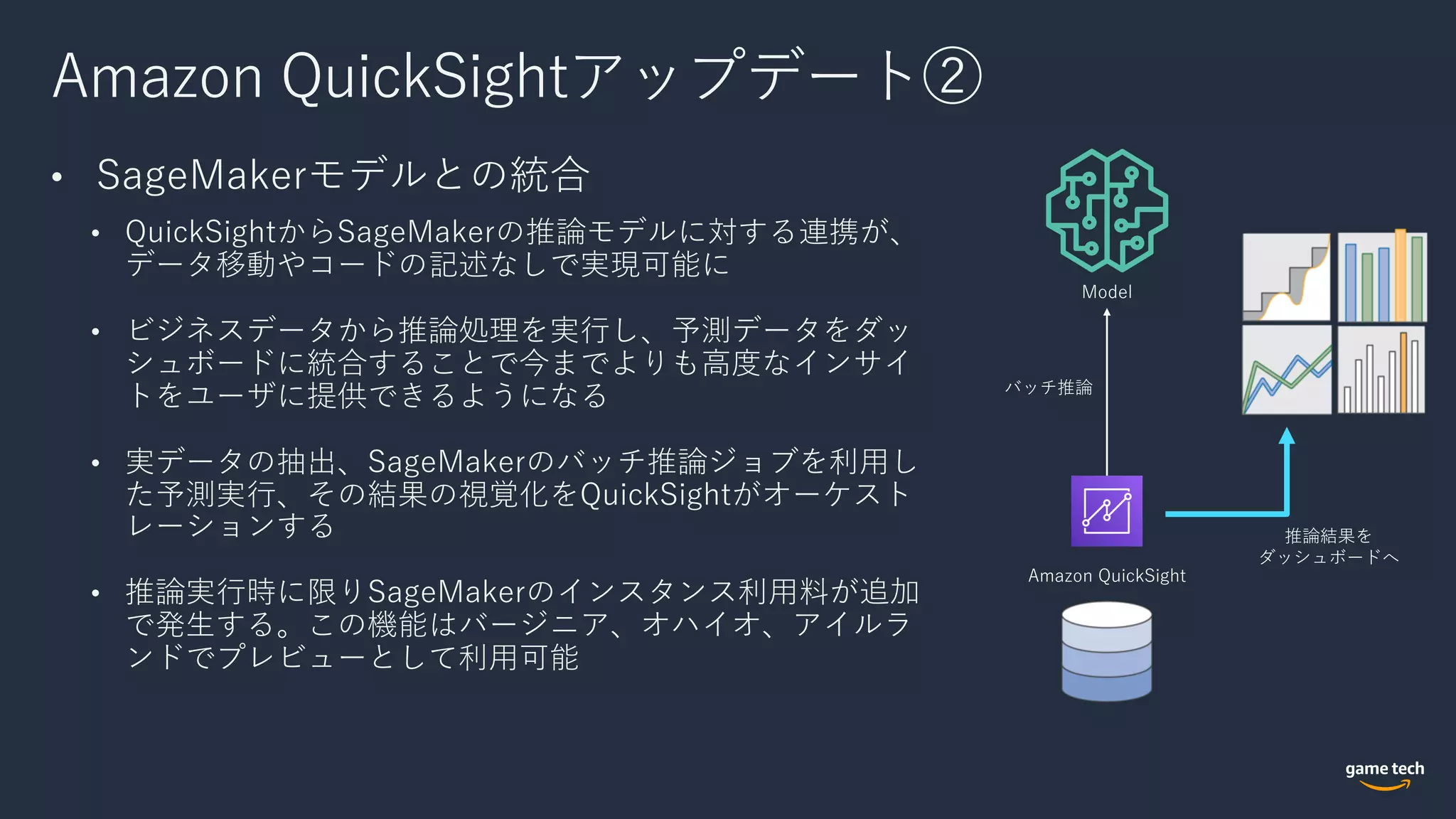 Amazon QuickSightアップデート②
• SageMakerモデルとの統合
• QuickSightからSageMakerの推論モデルに対する連携が、
データ移動やコードの記述なしで実現可能に
• ビジネスデータから推論処理を実⾏し、予測データをダッ
シュボードに統合することで今までよりも⾼度なインサイ
トをユーザに提供できるようになる
• 実データの抽出、SageMakerのバッチ推論ジョブを利⽤し
た予測実⾏、その結果の視覚化をQuickSightがオーケスト
レーションする
• 推論実⾏時に限りSageMakerのインスタンス利⽤料が追加
で発⽣する。この機能はバージニア、オハイオ、アイルラ
ンドでプレビューとして利⽤可能
Amazon QuickSight
Model
バッチ推論
推論結果を
ダッシュボードへ
 
