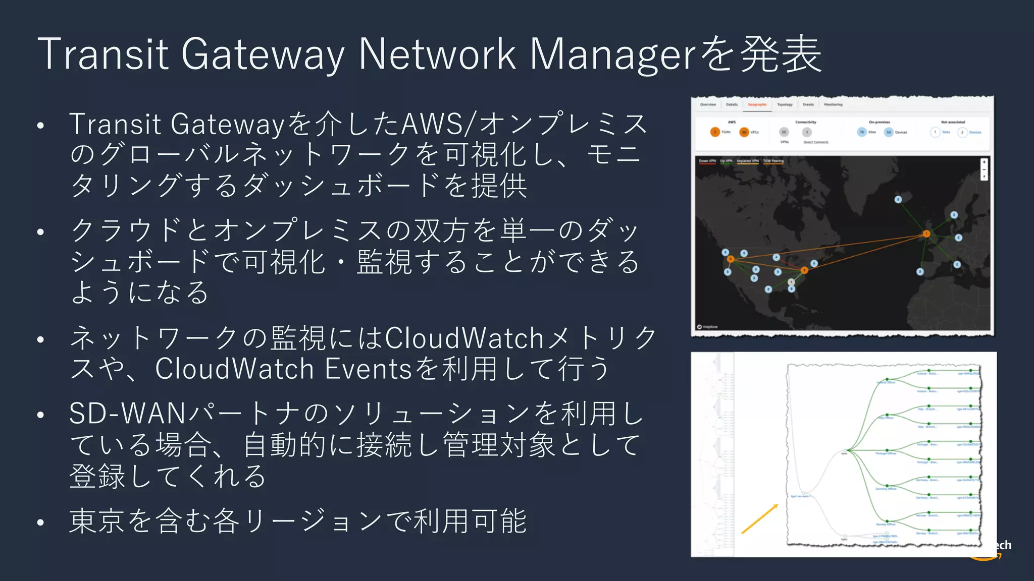 Transit Gateway Network Managerを発表
• Transit Gatewayを介したAWS/オンプレミス
のグローバルネットワークを可視化し、モニ
タリングするダッシュボードを提供
• クラウドとオンプレミスの双⽅を単⼀のダッ
シュボードで可視化・監視することができる
ようになる
• ネットワークの監視にはCloudWatchメトリク
スや、CloudWatch Eventsを利⽤して⾏う
• SD-WANパートナのソリューションを利⽤し
ている場合、⾃動的に接続し管理対象として
登録してくれる
• 東京を含む各リージョンで利⽤可能
 